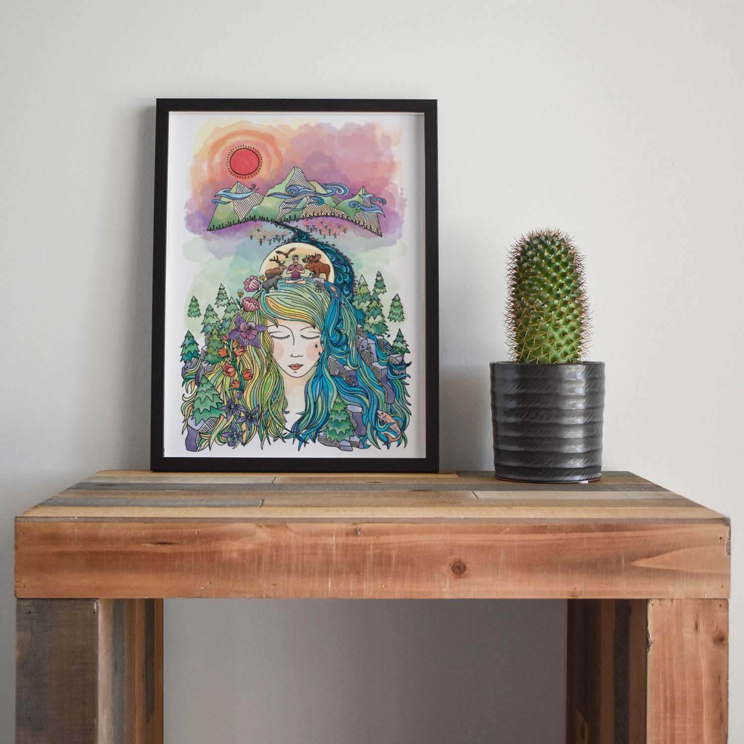 Unity Print - Ketsol