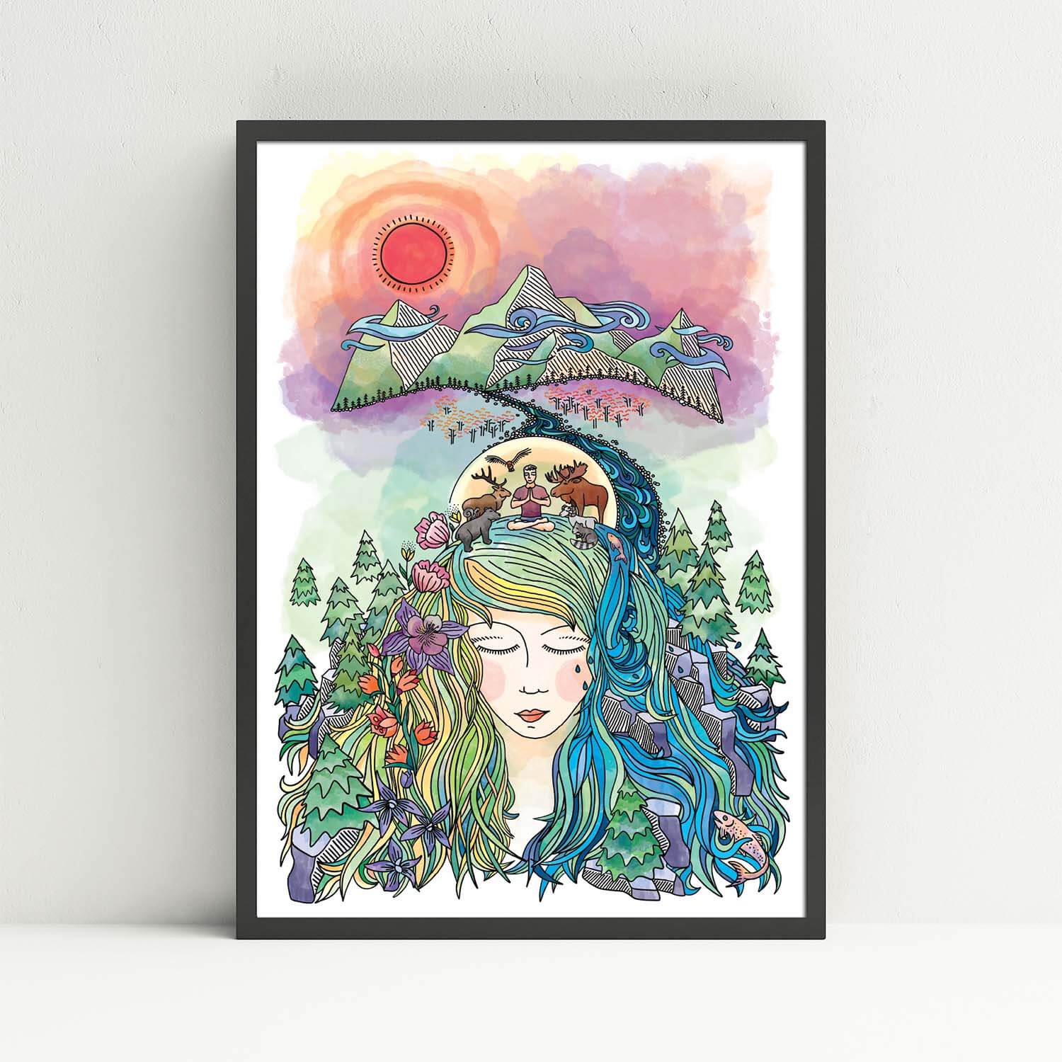 Unity Print - Ketsol